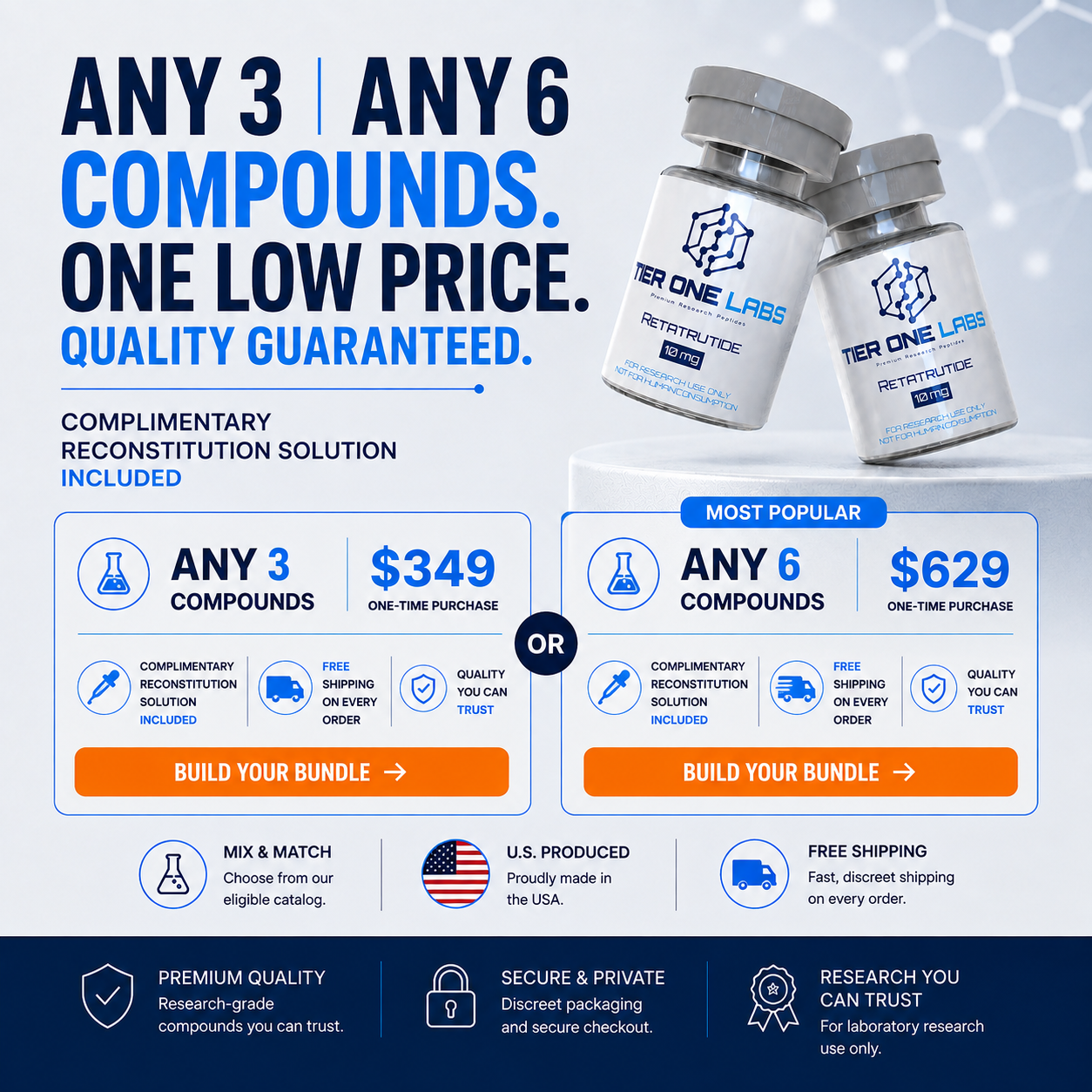 tier one labs bundle stack banner mobile