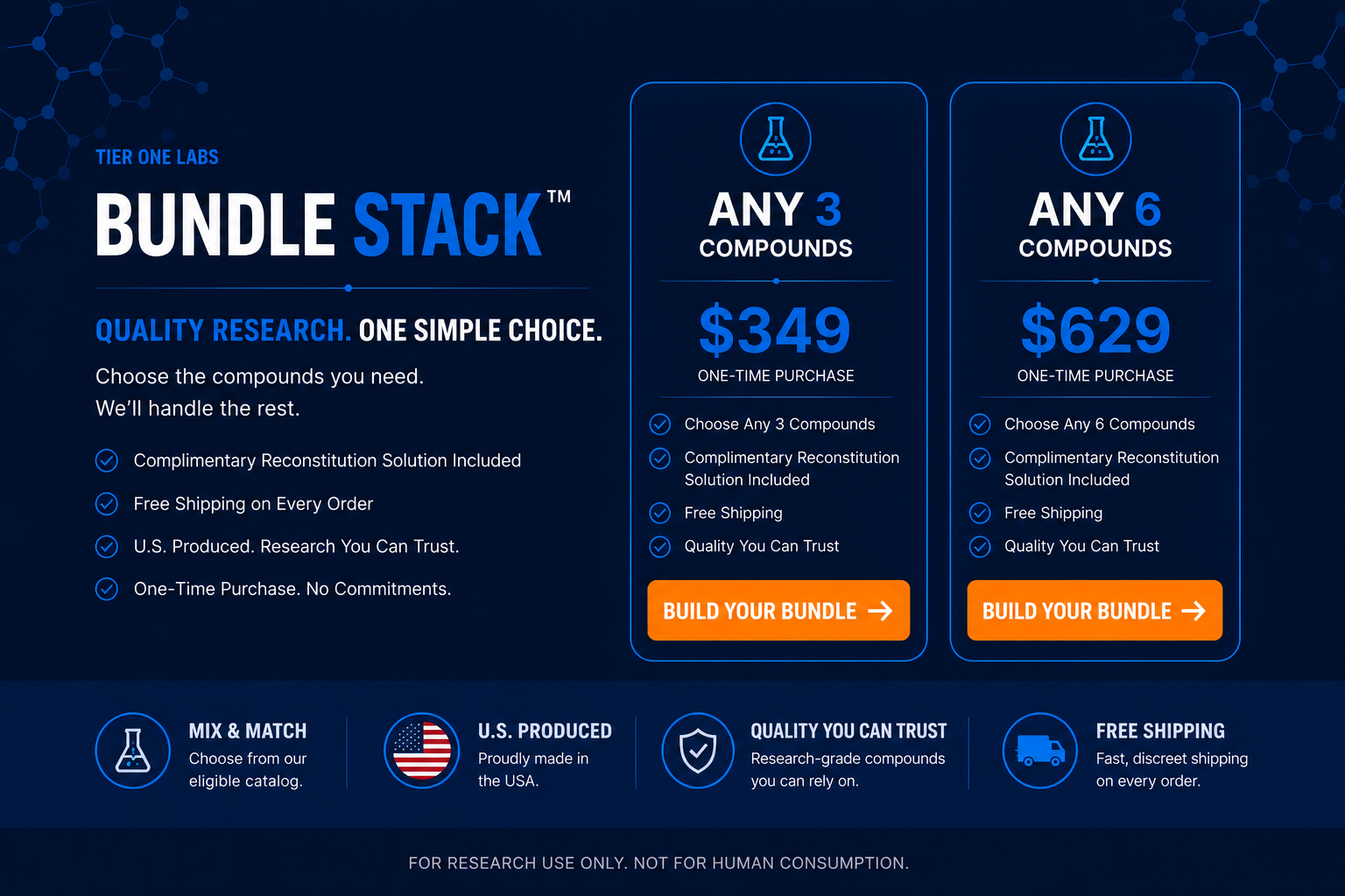 tier one labs bundle banner (homepage)